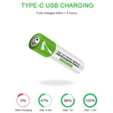 Smartoools 1.5V Type-C Rechargeable Batteries AAA (2-Pack) With Type-C Cabl