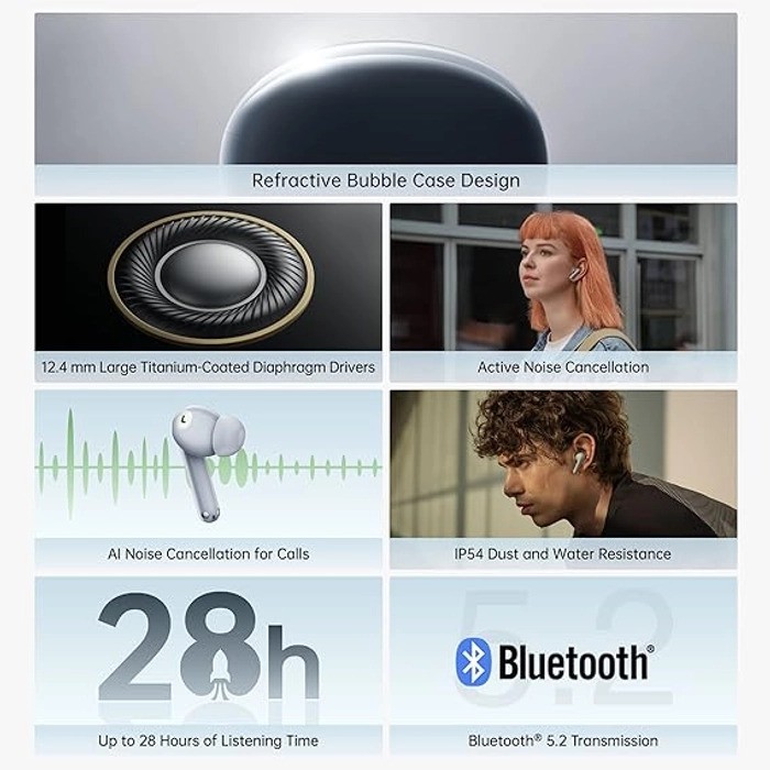 OPPO Enco Air 2 Pro Bluetooth Truly Wireless in Ear Earbuds with Mic, Fast Charging & Up to 28Hrs