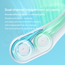 JISULIFE FA12R Neck Fan Rechargeable Fan 4000mAh Bladeless Dual Turbine Fan