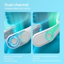 JISULIFE FA12R Neck Fan Rechargeable Fan 4000mAh Bladeless Dual Turbine Fan