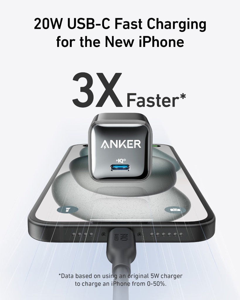 Anker A2637  Charger 511( Nano Pro) 20W Fast charger.