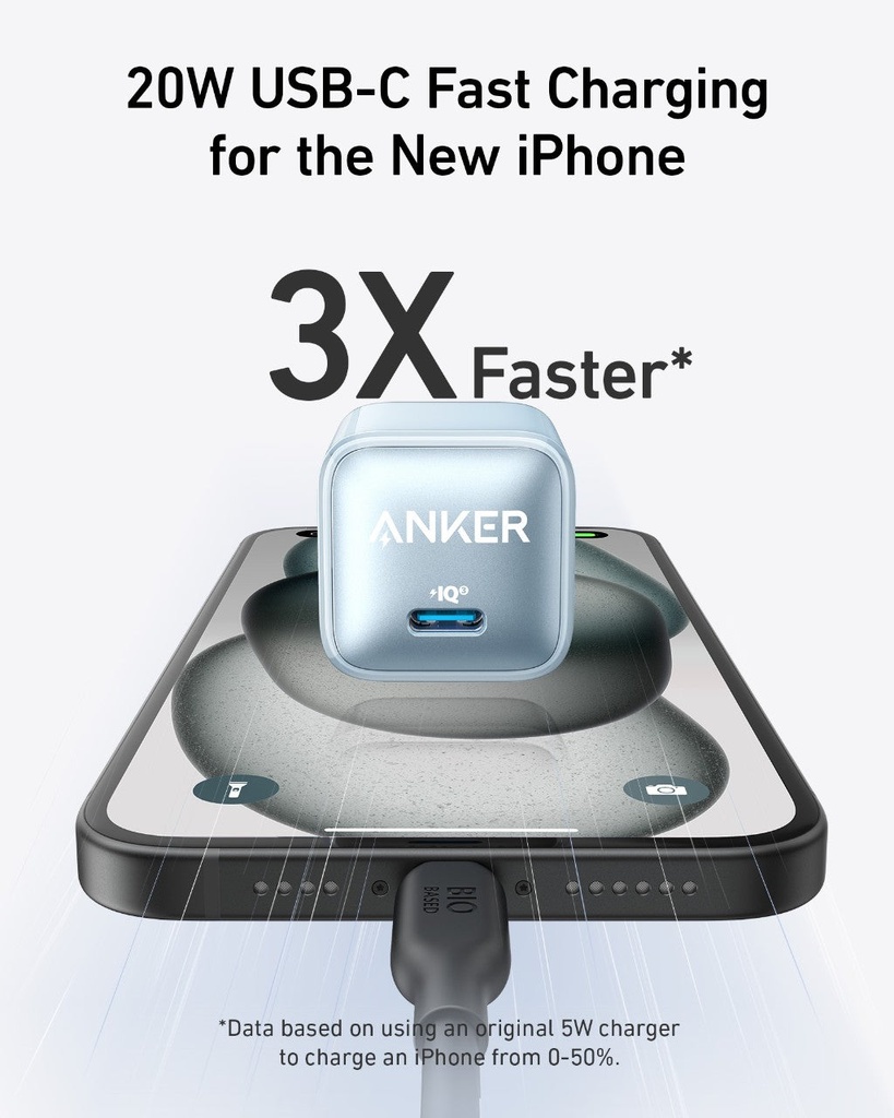 Anker A2637  Charger 511( Nano Pro) 20W Fast charger.