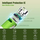 SMARTOOOLS TYPE C USB CABLE RECHARGEABLE BATTERY 1.5V AA USB-C TYPE-C AA BATTERY