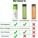 SMARTOOOLS TYPE C USB CABLE RECHARGEABLE BATTERY 1.5V AA USB-C TYPE-C AA BATTERY