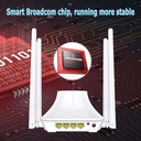 Tenda F6 300Mbps N300 4 Antenna Wifi Router