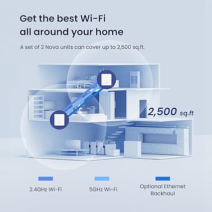 Tenda Nova MW3 (2Pack) 1200mbps AC1200 Dual Band Whole Home Mesh WiFi Router