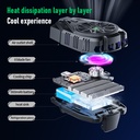 Plextone EX2 GO Mobile Phone Cooler