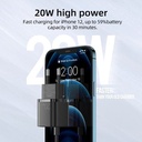 JOYROOM L-P202 Travel Series 20W PD USB-C / Type-C Mini Fast Charger