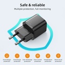 JOYROOM L-P202 Travel Series 20W PD USB-C / Type-C Mini Fast Charger