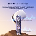 Joyroom Jbuds Series JR-BC1 True Wireless ANC Earbuds