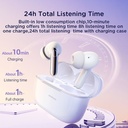 Joyroom Jbuds Series JR-BC1 True Wireless ANC Earbuds