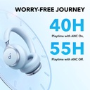 Anker Soundcore Super ANC  Space One Crisp, Hi-Res sound via 40mm dynamic drivers