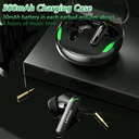 Lenovo XT92 True Wireless Bluetooth Gaming Earbuds