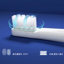 Xioami Mijia T100 Ultrasonic Electric Toothbrush Smart USB Rechargable 30 Day Battery Portable 1 Toothbrush Head (White)