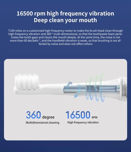Xioami Mijia T100 Ultrasonic Electric Toothbrush Smart USB Rechargable 30 Day Battery Portable 1 Toothbrush Head (White)