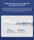Xioami Mijia T100 Ultrasonic Electric Toothbrush Smart USB Rechargable 30 Day Battery Portable 1 Toothbrush Head (White)