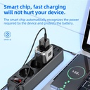 HOCO AC5 UNIVERSAL CONVERSION TRAVEL CHARGER WITH INTELLIGENT BALANCE TECHNOLOGY
