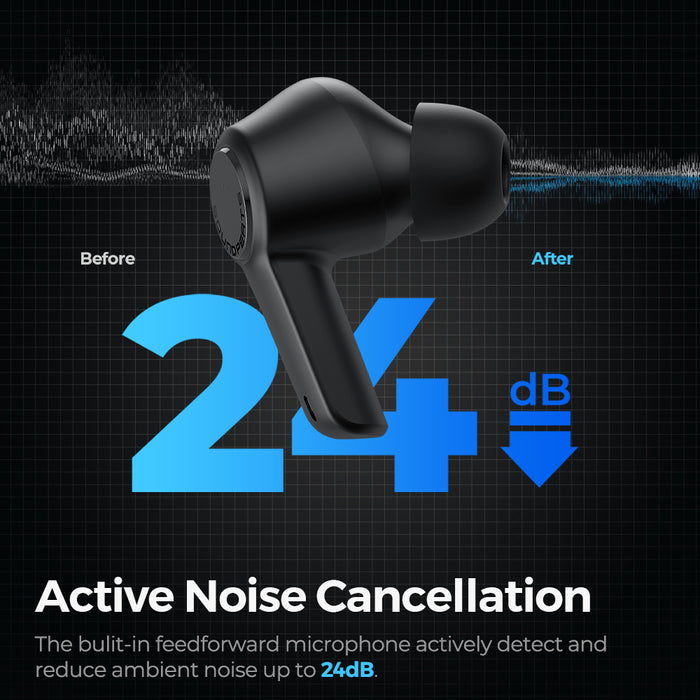 SoundPEATS T3 Wireless Earbuds Active Noise Cancelling Bluetooth 5.2 Headphones in-Ear ANC Earphones