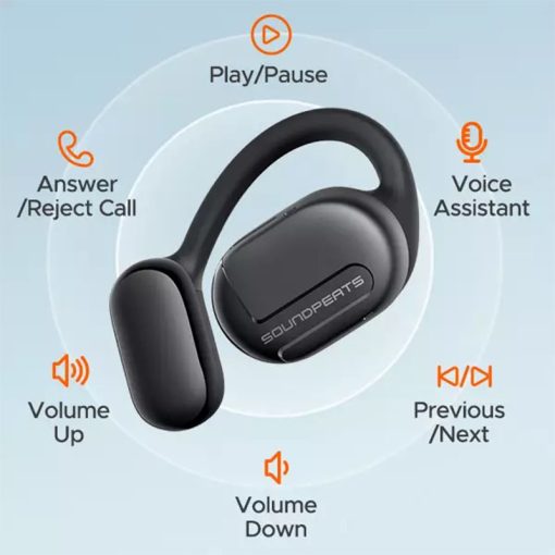 SoundPeats GoFree Open Back Headphones