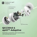 SoundPEATS Mini Pro Hybrid Active Noise Cancelling Wireless Earbuds, Bluetooth 5.2 Headphones with ANC, QCC3040, aptX Adaptive, Transparency Mode, CVC 8.0, Game Mode, 21 Hours