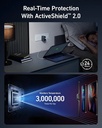 Anker GaN 140 Watt USB C 717 Charger , PD 3.1 PPS Laptop Charger for MacBook Pro 16, MacBook Air, iPad Pro, Galaxy S23/S22/S21, Dell XPS 13, Note 20/10+, iPhone 13/Pro, Pixel, and More