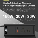BASEUS Car Inverter Type-C USB AC Socket Car Charger 150W Digital Display Power Station 220V CNEU Plug Black by Honestime