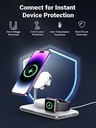 UGREEN MFi-Certified 25W 3-in-1 MagSafe Wireless Charging Station, 15W Fast Charging for iPhone 14/13/12 MagSafe Series, Compatible with Apple Watch, AirPods Series (No AC Adapter)