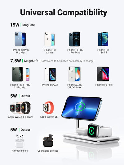 UGREEN MFi-Certified 25W 3-in-1 MagSafe Wireless Charging Station, 15W Fast Charging for iPhone 14/13/12 MagSafe Series, Compatible with Apple Watch, AirPods Series (No AC Adapter)