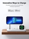 UGREEN MFi-Certified 25W 3-in-1 MagSafe Wireless Charging Station, 15W Fast Charging for iPhone 14/13/12 MagSafe Series, Compatible with Apple Watch, AirPods Series (No AC Adapter)