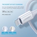 UGREEN 10493 USB-C to Lightning M/M Cable Rubber Shell 1m (White)