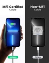 UGREEN USB-C to Lightning M/M  Cable Rubber Shell 2m