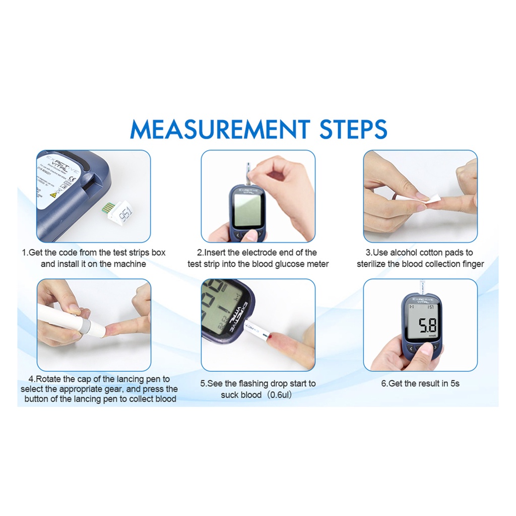 USA EXACTIVE VITAL GLUCOSE METER Honstime with 10 Free Strips - USA's Best Blood Sugar Glucometer with 5 Years Full Replacement Warranty