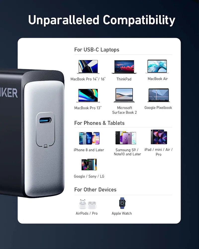 Anker GaN 140 Watt USB C 717 Charger , PD 3.1 PPS Laptop Charger for MacBook Pro 16, MacBook Air, iPad Pro, Galaxy S23/S22/S21, Dell XPS 13, Note 20/10+, iPhone 13/Pro, Pixel, and More
