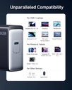 Anker GaN 140 Watt USB C 717 Charger , PD 3.1 PPS Laptop Charger for MacBook Pro 16, MacBook Air, iPad Pro, Galaxy S23/S22/S21, Dell XPS 13, Note 20/10+, iPhone 13/Pro, Pixel, and More