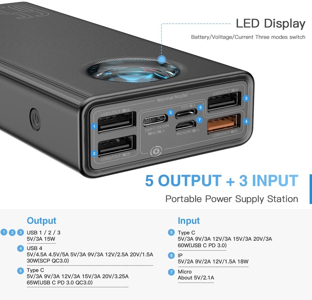 Baseus Portable Laptop Charger, Baseus 30000mAh Power Bank 65W Fast Charging USB C Battery PD 3.0 7-Port Battery Bank for All laptops & Phone Amblight 30000mAh 33W power bank PD3.0 QC3.0 4x USB / 1x USB Type C (PPLG-01) 6 Months Warranty By Honestime