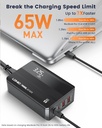 LDNIO 4-Port 65W A4808Q USB C Charger with LED Display, PPS Multiport Fast Charger Adapter with PD+QC4.0 for MacBook Pro/Air, iPad Pro, iPhone 15, Galaxy, Dell XPS, Steam Deck and More