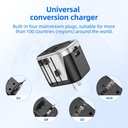 HOCO AC5 UNIVERSAL CONVERSION TRAVEL CHARGER WITH INTELLIGENT BALANCE TECHNOLOGY