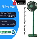 Xiaomi Solove F5 Pro or Pro Max Smart Fan
